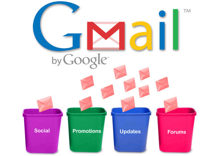 gmail-inbox-sorting